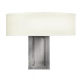 186-11365 Lancini LED 2 Light Wall Light Antique Nickel 